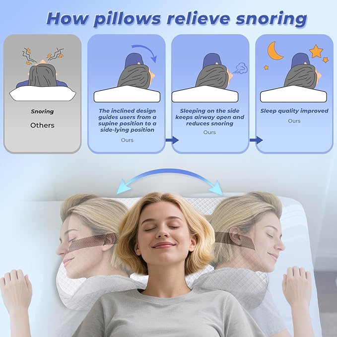Anti-Snoring Pillow for Side Sleepers, Memory Foam Pillow for Snoring Relief, Multifunctional Ergonomic Design for Side Sleeper - White