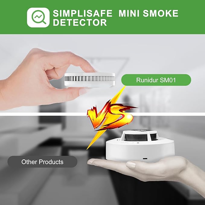 Smoke Detector10-Year Battery Powered Photoelectric with Test/Silence Button for Home Use (3 Pack)