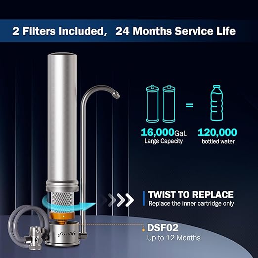 Frizzlife Water Filter for Sink Faucet, NSF 42&372 Certified 5-Stage Stainless Steel Countertop Water Filter System Reduces 99.99% Lead, Chlorine, Heavy Metals, 16000 Gallons (2 Filters)