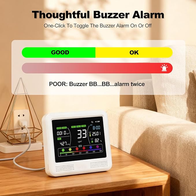 16-in-1 Indoor Air Quality Monitor and Detector with 7AQI Beep Alarm, CO2 Monitor, PM1.0, PM2.5, PM10, Temperature, Humidity, Formaldehyde, VOC Tester