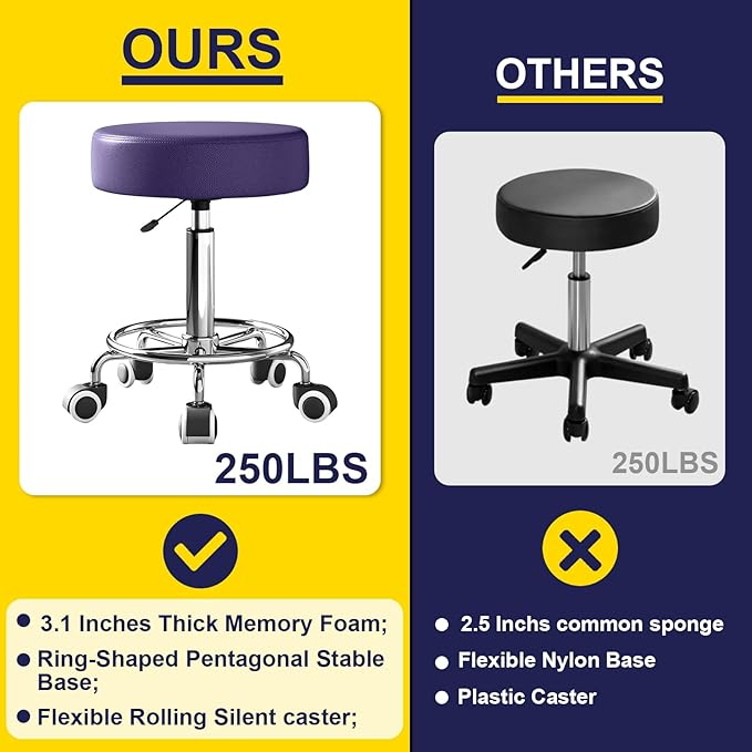Rolling Stool, Heavy Weight Capacity 250lb, PU Leather Rolling stools, Ultra Soft Padded Seat, Rolling Stools with Wheels and Footrest, 360° Swivel, Spa Drawing Salon Work Office Tattoo Stool (Purple)
