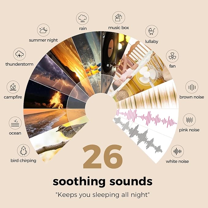 HOUSBAY Sunrise Alarm Clock Sound Machine, Wake Up Light- Soothing Sleep Sounds, Gentle Sunrise Alarm, Dimmable Night Light, Digital Clock & White Noise for Sleeping, Bedroom (Full Wooden Tone)