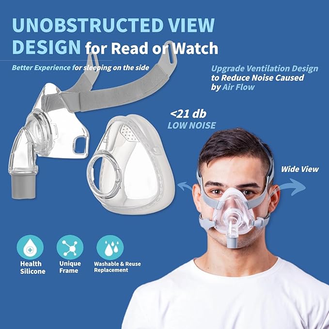 Full Face CPAP Mask, Full Cover Replacement Kit, Comfort Series Nasal CPAP MASK, Cpap Masks Includes Headgear, Cushion, Frame and Elbow(L)