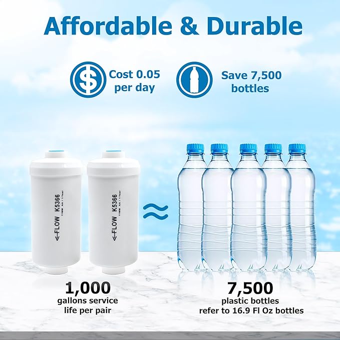 Fluoride Water Filter, Replacement for Berkey® PF-2® Elements, Berkey® Gravity Filtration System, including Big, Travel, Royal, Imperial and Crown Series, Natural filter material, Pack of 2