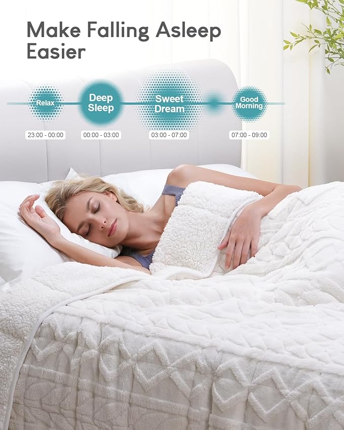 Cottonblue Jacquard Weighted Blanket 15lbs for Queen Ded - Ultra Soft, Cozy Comfort Sherpa Blanket for Relax and Sleep, Heavy Bed Blankets with Glass Beads, 60x80 in 17 lbs, Cream White