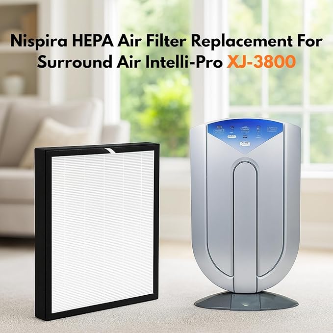 Nispira Replacement HEPA Filter Compatible with Surround Air Intelli-Pro XJ-3800 Air Purifier, 2 Filters
