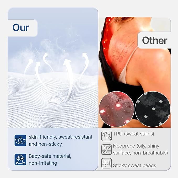 Large Red Light Therapy for Body, 264 Triple-Chip LEDs Red Light Therapy Mat Near Infrared 660nm & 850nm 30'' x 12'' for Full Body Pain Relief Joint Muscle 36W
