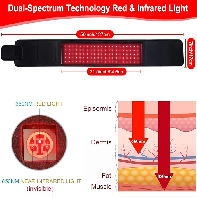 Red Light Therapy Belt Device 49.6" x 7.08" 660nm & 850nm Near Infrared Wearable Wrap Timer Control Pad for Body Shoulder Back Waist Knee Arm Pain Relief