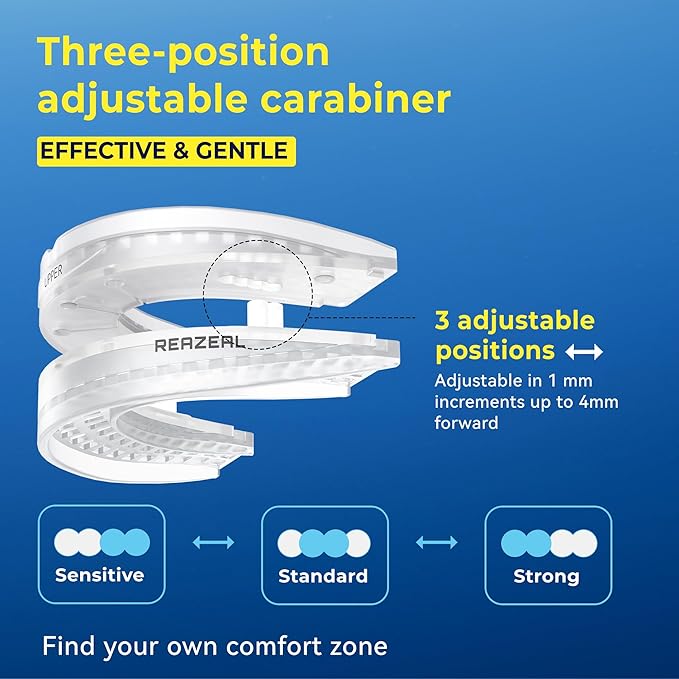 Anti Snore Mouthpiece – Adjustable Intraoral Device Designed to Help Reduce Snoring for Adults (18+) (Clear)