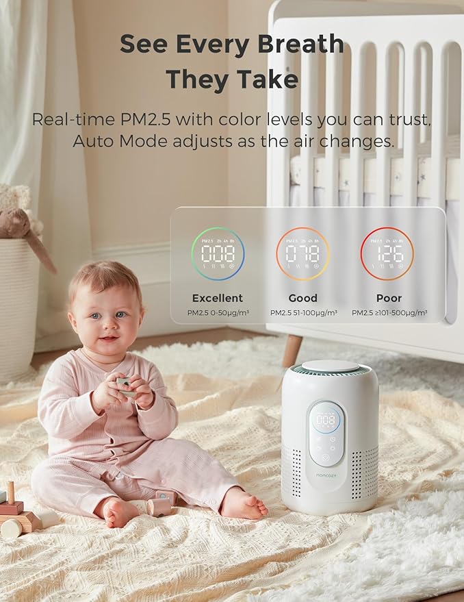 Momcozy Air Purifier, Baby Air Purifier for Bedroom Home Nursery, 4-in-1 HEPA Filter Purifier for Bedroom with 4 Fan Speeds, 21 dB Sleep Mode, Dimmable Night Light, Small Purifier for Home Pets & Baby