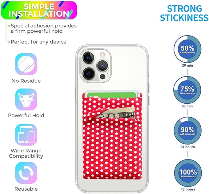 RFID Blocking Phone Card Wallet Stretchy Lycra Wallet Pocket Credit Card ID Case Pouch Sleeve Adhesive Sticker Compatible with iPhone Samsung Galaxy Android Smartphones (Polka Dot Red)-2PC