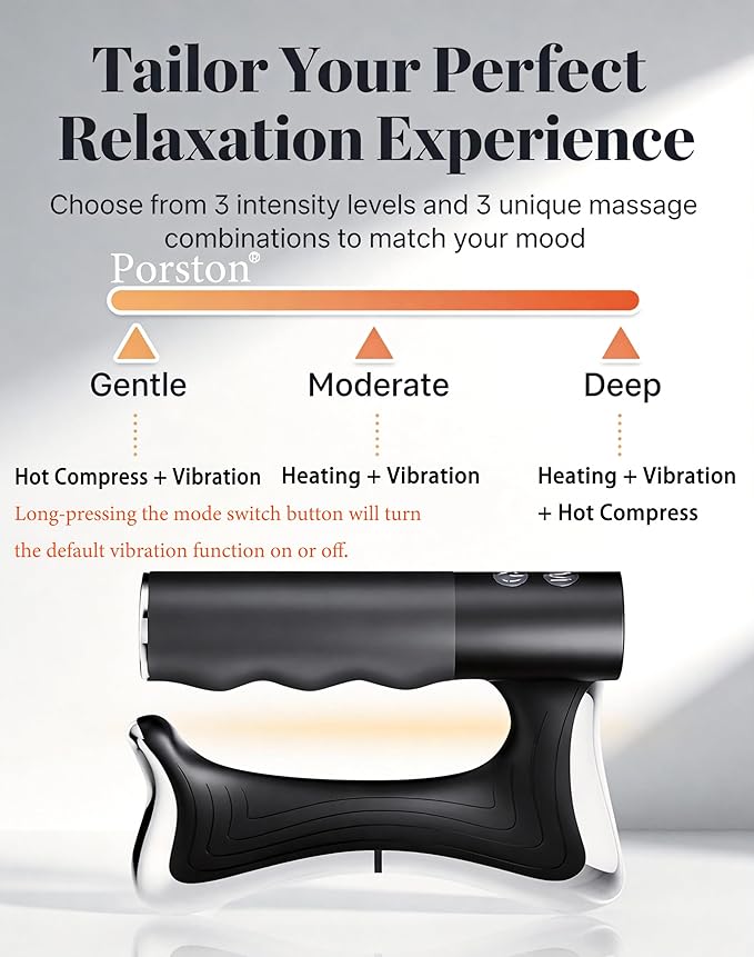 Heated Muscle Scraper Tool,2026 Upgrade Electric Guasha Fascia Blaster Tools,Portable Full Body Contour Device,Fascia Knife for Relaxation & Deep Tissue for Arm,Waist,Leg,Back,Neck Care