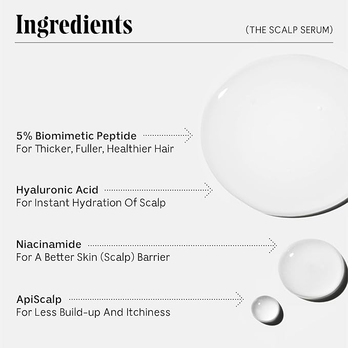 Nécessaire The Scalp Serum. 5% Capixyl™ + 1% Hyaluronic Acid For Fuller, Thicker, Healthier Hair. Fragrance-Free. Approved by the National Eczema Association. 2 fl oz
