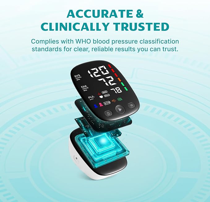 Upper Arm Blood Pressure Monitor with Wide Range Cuff that fits Standard to Large Adult Arms, Large LED Display, Irregular Heartbeat Detector, Clinically Validated, USB-C Power Cable