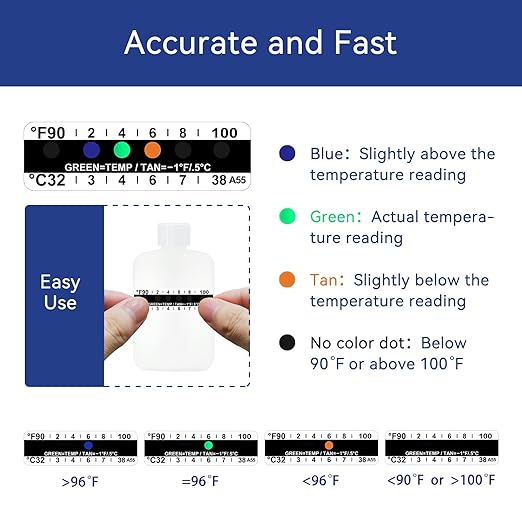 Urine Test Complete Kit - Smaller 3oz Translucent Empty Bottle, Non-Falling and Hi-Stretch Hidden Leg Strap, Urine Test Temperature Strips and Velour Lining Sample Bag, Urine Test Practice Kit at Home