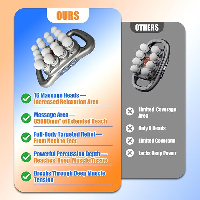 chinensis 16 Head Massage Gun Deep Tissue Percussion Muscle Massager - 9 Speeds Handheld Electric Body Massager for Athletes, Quiet Fascia Gun for Back Neck Shoulder Pain Relief, Gifts for Men Women
