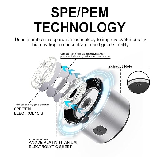 Hydrogen Water Bottle for Skin & Wellness 460ml Rechargeable Hydrogen Generator with SPE/PEM Technology, Anti Aging Hydrogen Rich Water in 3 Mins, Portable for Women, Travel, Home, Beauty