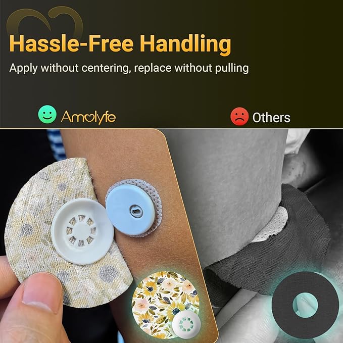 Flower Libre 3 Sensor Covers Waterproof, Amolyfe 10 Pack Freestyle Libre 3 Plus Covers, BumpProof with Hard Cap, Latex Free Breathable Medical CGM Adhesive Patches, 14-Day CGM Protection (P.Flower)