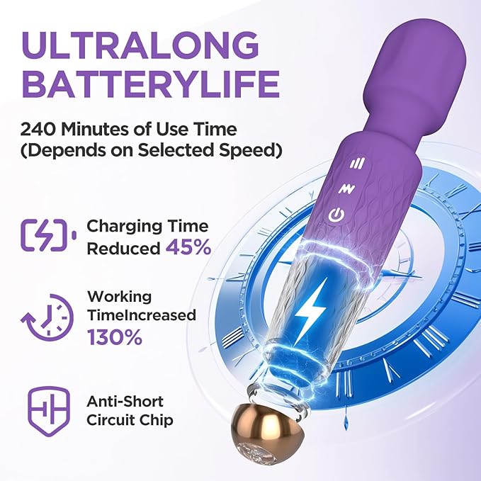 Personal Massager - 4H Max Runtime & Ultra-Quiet - Waterproof - 20 Modes 8 Speeds for Deep Tissue Back Massage, Post-Workout Recovery and Neck Muscle Relaxation（LX-Darkpurple）