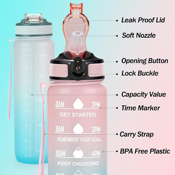 Motivational Water Bottle with Time Marker - 32oz, Leak-proof BPA Free Sports Water Bottles with Straw & Carrying Strap