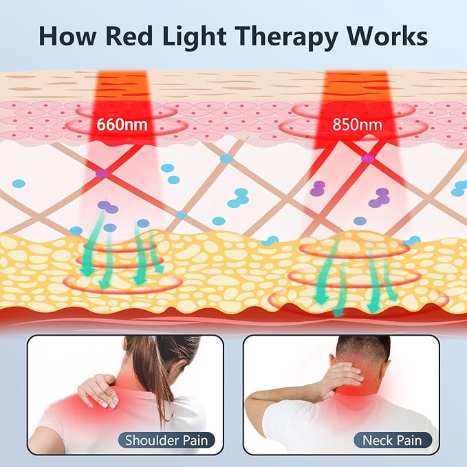 Comfytemp Cordless Red Light Therapy Pad for Neck Shoulder, Wearable Near Infrared Light Wrap for Body, 19W Flexible Light Cape for Upper Back Muscle, 660nm & 850nm