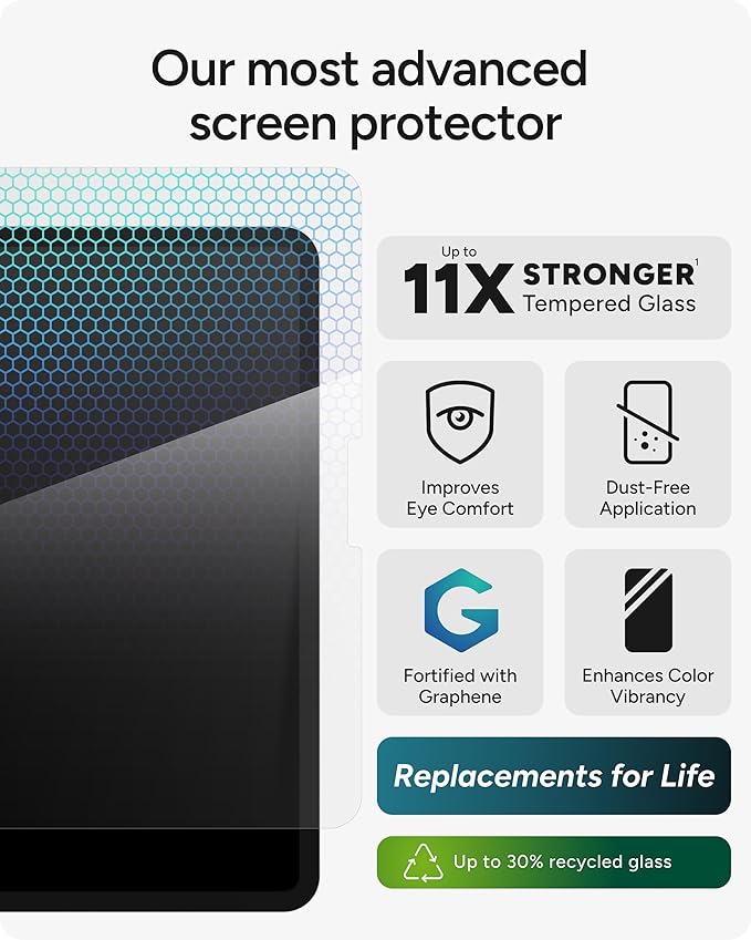 ZAGG XTR4 Screen Protector for iPad Pro 11" (M5)/ Pro 11" (M4) - 11X Stronger Tempered Glass, Blue Light Filter, Anti-Reflective, Ultra Smooth, Easy Install, Recycled Materials