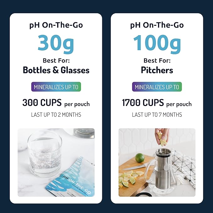 Invigorated Water pH ON-The-GO Alkaline Water Filter Pouch, Portable Alkaline High pH Water Filtration System for Your Bottle, Pitcher, Jug, Container, Long-Life - 400 Litre/105 Gallon (Pack of 3)