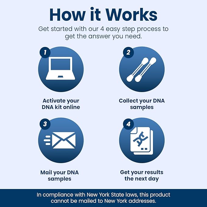 DNA Direct - Reliable at-Home Paternity Test for Child and Father, Fast and Dependable Paternity Test Results in 1-2 Days, All Lab Fees and Express Return Included
