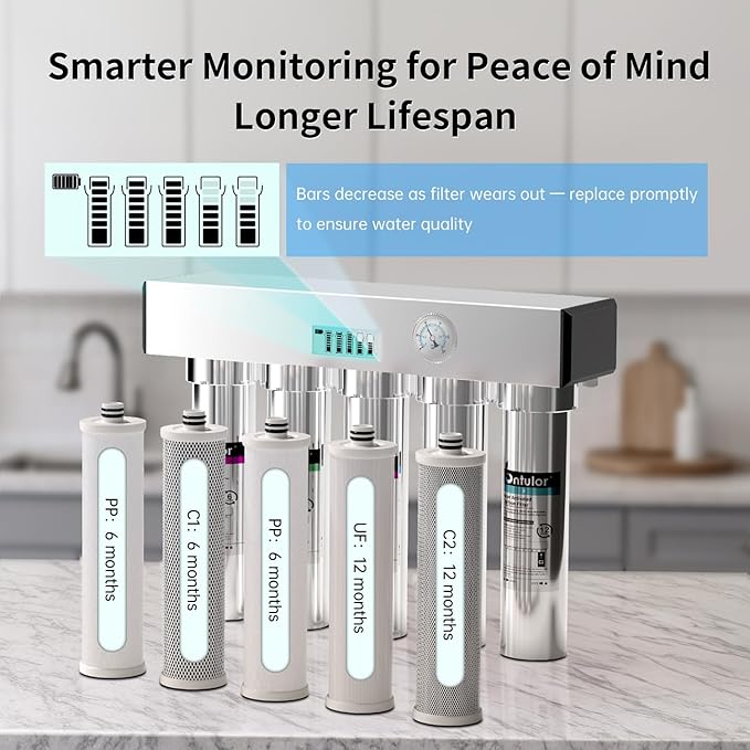 Ontulor S2OP-U1 Ultra Filtration Under Sink Water Filter System - 0.01 Micron Stainless Steel Tankless Filtration System w/Pressure Gauge & Filter Life Indicator, Reduces Chlorine, Taste and Odor