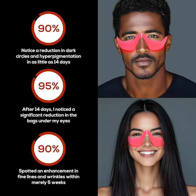 Under-Eye Red Light Therapy Device, & Microcurrent Eye Massager, Puffiness, Eye Bags - Red Light Therapy Glasses for Reducing Wrinkles and Fine Lines(Pink)