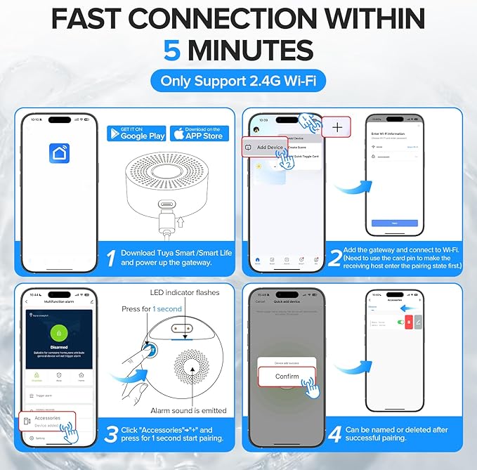 Nuleto WiFi Water Leak Detector 1s,Water Detectors & Alarms,Water Leak Sensor with SMS,Phone Call,APP Push,492ft for Home,Basement,Kitchen,5 Pack,2.4G WiFi Only