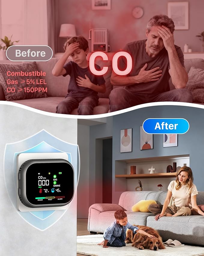 6-in-1 Carbon Monoxide Detector Plug in - Natural Gas & Smoke Alarm with Magnetic Base & Battery Backup - Portable Gas & Smoke Alarm for RV, Home - Grey