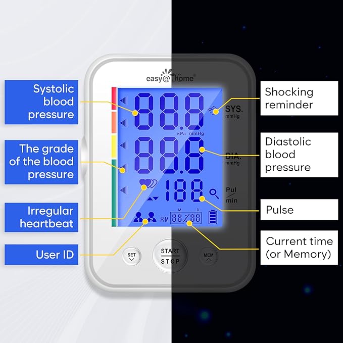 Blood Pressure Monitor for Home Use: Easy@Home Upper Arm Large Cuff BP Machine - Automatic Tensiometer with 3-Color Backlit Hypertension Display and 2 Users, Supports Free MyHeartPal App Scan, EBP-095