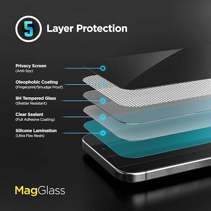 magglass for iPhone 17e Privacy Screen Protector, (2026) Anti-Spy Tinted Tempered Glass (Easy Applicator Included)