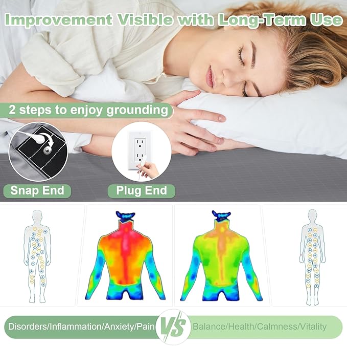 Grounding Sheets Twin Size Premium Cotton for Healthy Sleep Therapy, Deep Pocket Grounding Fitted Sheets Includes Grounding Cord (Gray, Twin -39"x75"x14")
