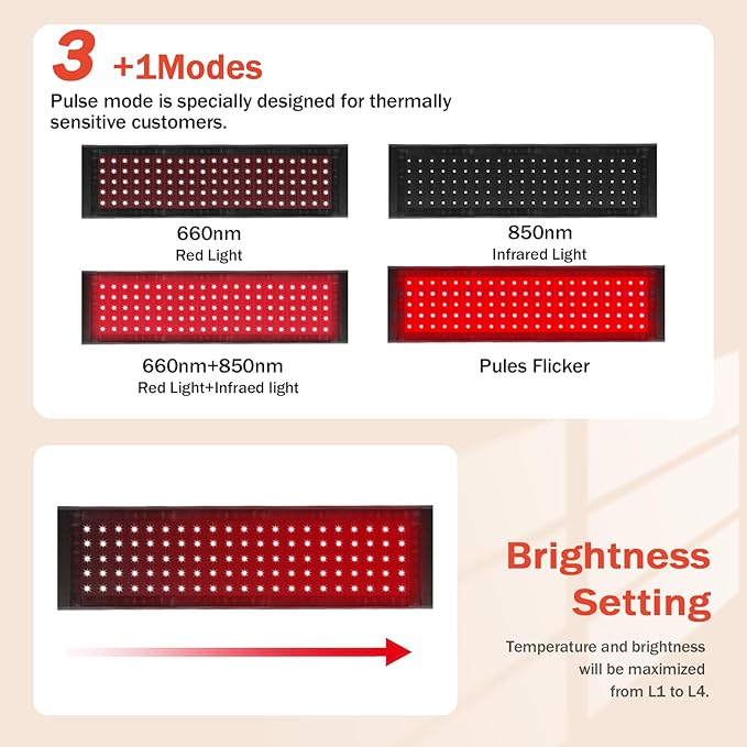 Red Light Therapy for Body, Infrared Light Therapy for Belt Shoulder Waist, Upgraded 3 in 1 LED Beads, 660nm Red Light & 850nm Near Infrared Light Therapy Belt Wrap Timer Remote Control