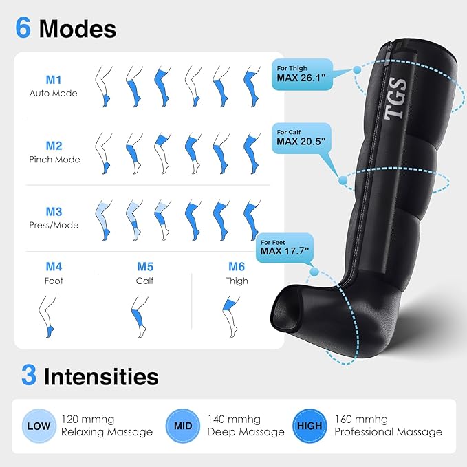 TGS Leg Massager for Circulation and Pain Relief FSA Thigh Compression Boots Professional Calf Recovery Compression System Full Leg Circulation Machine - Reduces Muscle Fatigue for Athletes/Seniors
