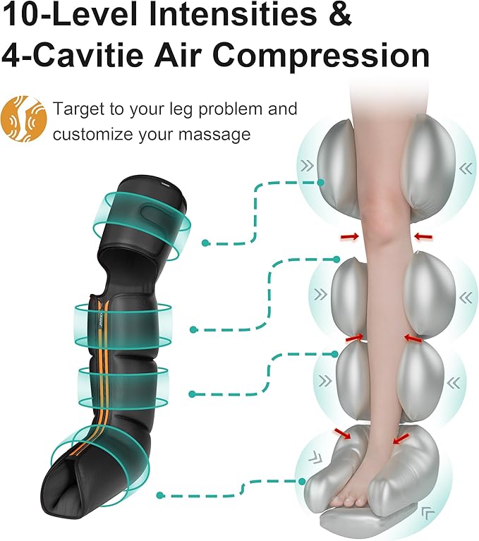 QUINEAR Advanced Full Leg Air Compression Massage, Leg and Foot Massager with Remote, Foot Calf & Thigh Massager for Swollen Legs