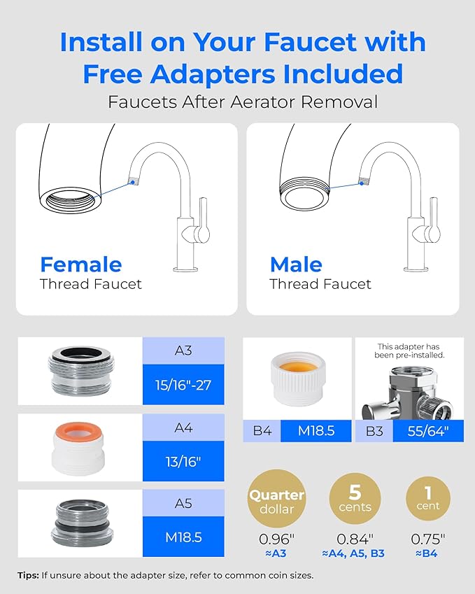 [Silver ions] Waterdrop Dual-Stage Countertop Water Filter System, Reduce Chlorine, PFOA/PFOS, Bad Taste & Odor, Silver Ions Enhanced Filtration, Stainless Steel, WD-CTF-09(2 Filters)
