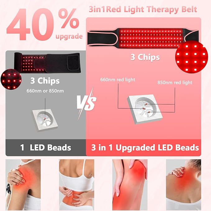Red Light Therapy Belt with 105 Advanced 3-in-1 LEDs - Portable 660nm & 850nm for Back/Abdomen, Waist Wrap with Rhythm Mode y Timer& Body - Red Light Therapy Waist Adjustable Heat y Dual-Power Ready