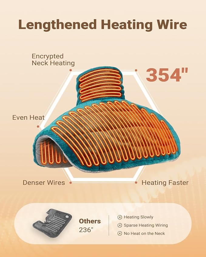 iDOO Graphene-Infused Heating Pad for Neck Shoulders and Back, Mothers Day Gifts for Mom, Birthday Gifts for Women Men Elderly, FSA Eligible Items Only List, Weighted Heat Pads for Pain Relief
