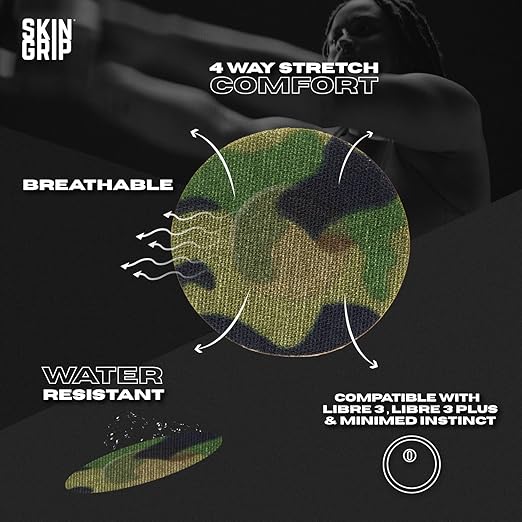 Skin Grip Freestyle Libre 3 Sensor Covers-Waterproof & Sweatproof Adhesive Patches for 10-15 Days (Not for Libre2), Pre-Cut CGM Diabetic Sensors Cover, Compatible with Instinct Sensors- 20 Pack, CAMO