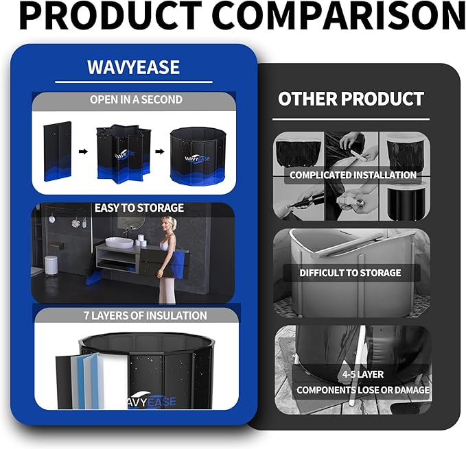 WAVYEASE® Portable Bath Tub for Adults -(31.5"L x 26"H) Foldable Cold Plunge Tub for Recovery - Collapsible Soaking Bath Tub for Shower Stall - Outdoor Ice Bathtub for Athletes (Black)