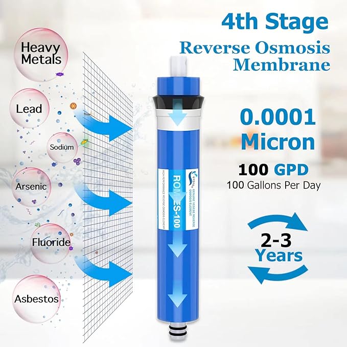 1-5 Stage ROES-100 100 GPD RO Water Filter Set Replacement Fit for APEC ROES-100 Reverse Osmosis System, Model FILTER-MAX-ES100 (3/8" Output)