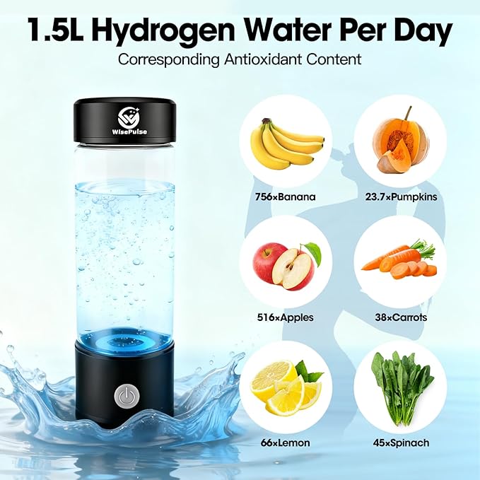 Hydrogen Water Bottle, 4600+ PPB with SPE PEM Technology, Portable Generator & 450ml Glass Bottle, UL Certified, Rechargeable - Ideal for Gym, Travel, Office & Active Lifestyle