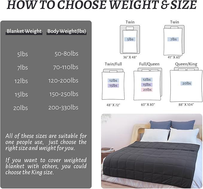 Weighted Blanket 20lbs Queen Size Dark Grey 60"x80" Weighted Blankets for Adults Heavy Blanket are Comfortable and Cozy