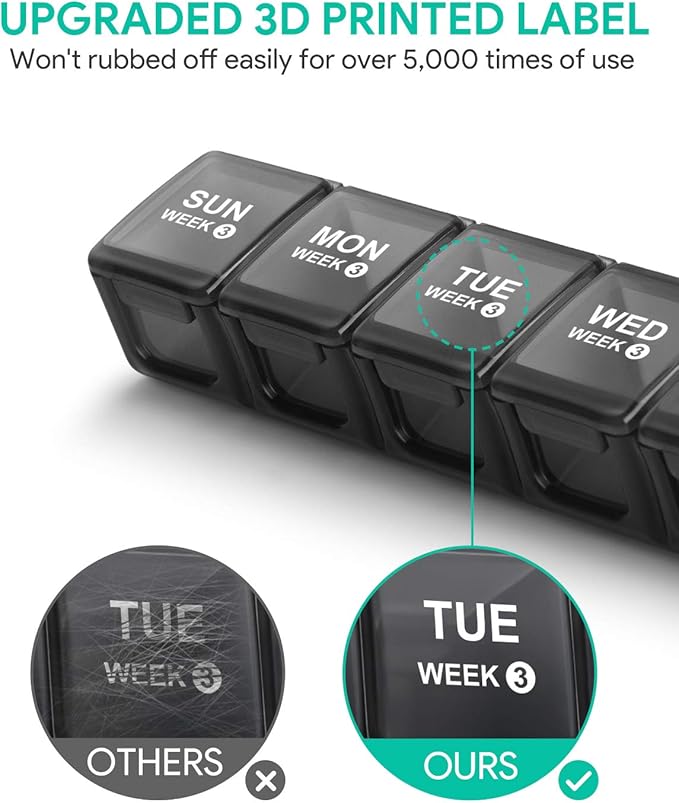 TookMag Monthly Pill Organizer 28 Day Pill Box, Large Medicine Organizers 4 Weeks, One Month Pill Box Pill Case Travel Pill Organizer with Dust-Proof Container for Pills/Vitamin/Supplements