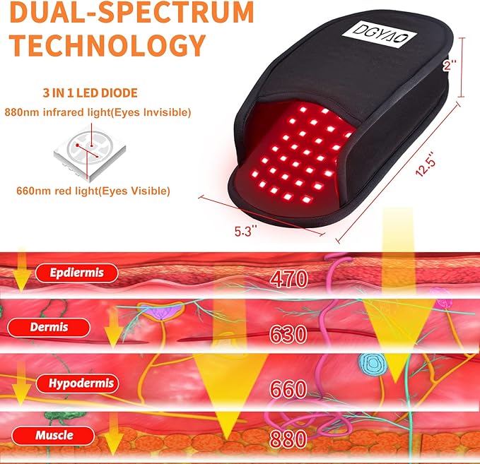 Red Light Therapy for Feet Infrared LED Therapy Slipper Wrap 2 Packs - FDA Cleared Infrared Therapy Foot Wraps with Adjustable Power & Timer | Targets Toes Ankle Instep Heel Discomfort At-Home Therapy