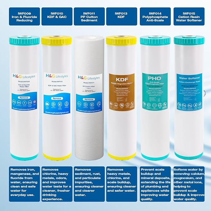 H&G Lifestyles Water Descaler Cartridge,Replacement for 20 x 4.5 Whole House Water Filtration System, Anti-Scale Filter,Polyphosphate Inhibitor Filter,Compatible with 20 Inches Filter Housing