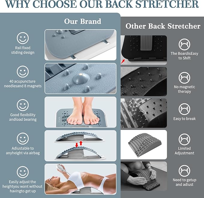Back Stretcher for Lower Back Pain Relief, Inflatable Regulated Lumbar Support Board, Ergonomic Back Cracker with Acupressure Points, Back Massager for Spinal Decompression and Scoliosis